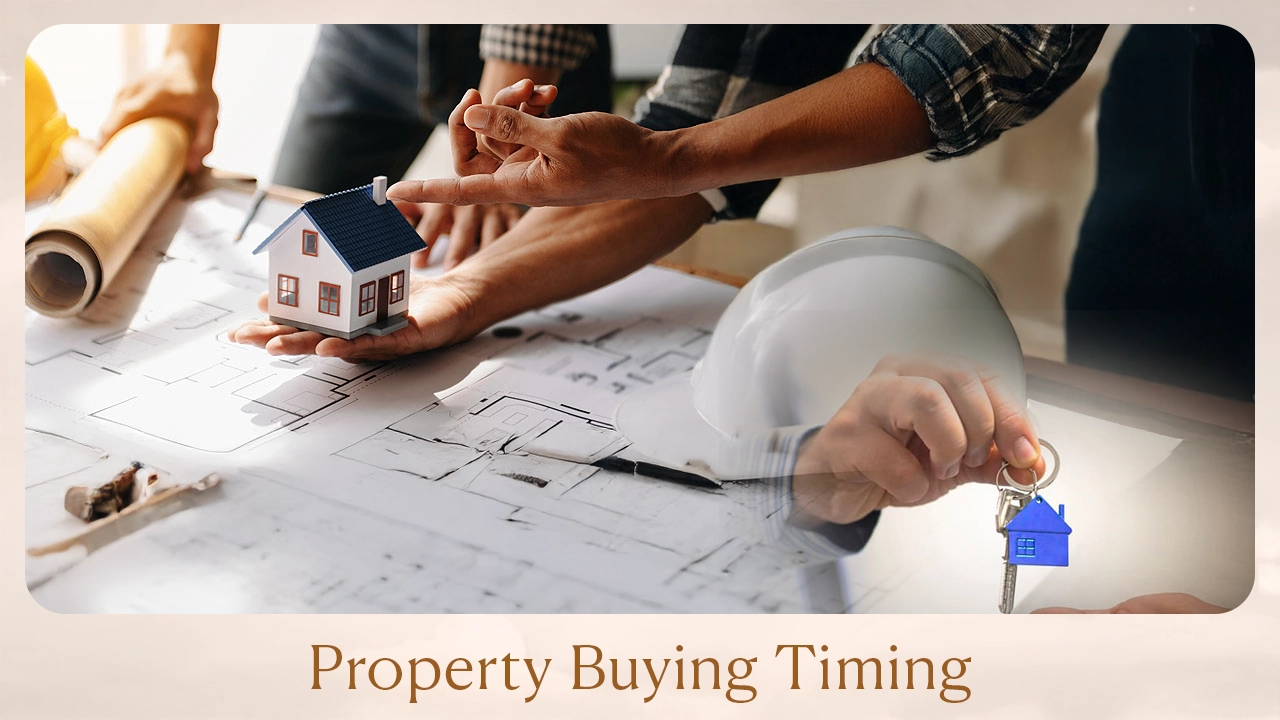 Property Buying Timing